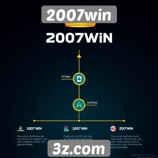 História do site 2007win e suas atualizações